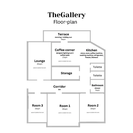 Thegallery Munich